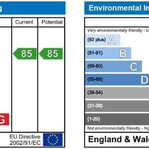EPC RATING FOR MARGATE 2