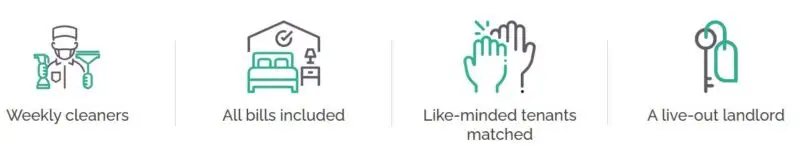 icons Ramsgate Rooms